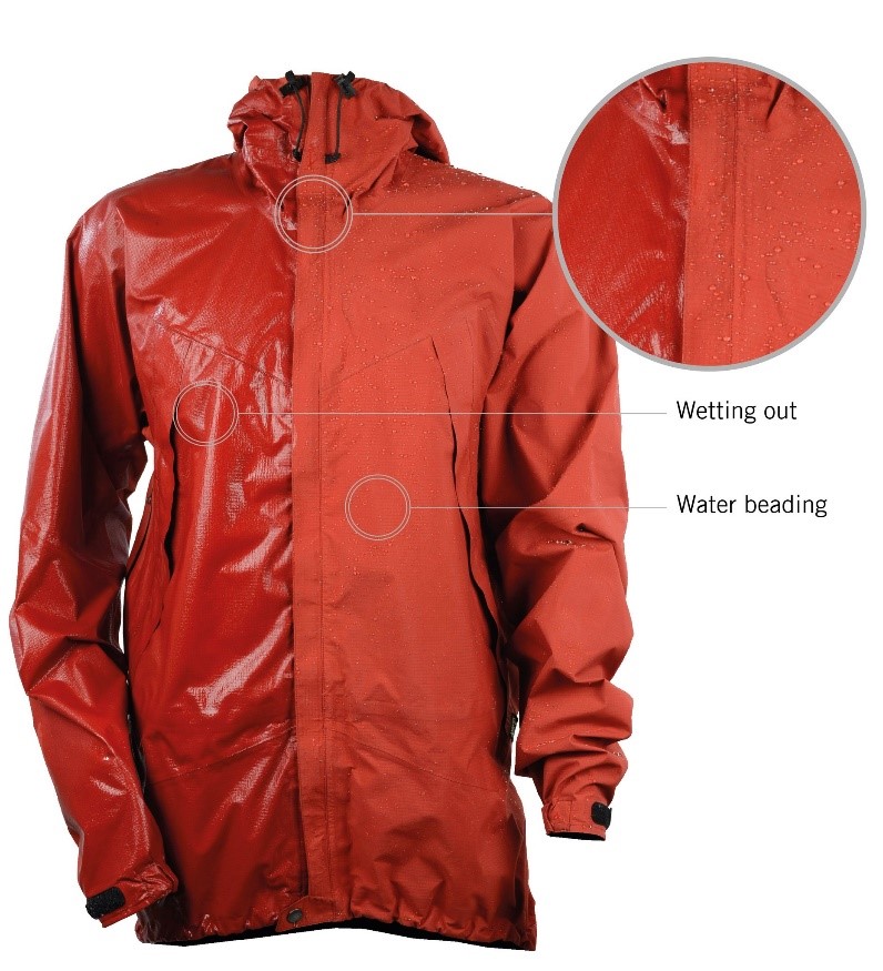 water beading off waterproof gear